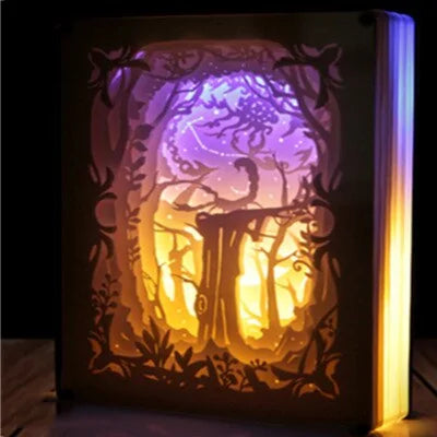 Zodiac Carved Paper Nightlight